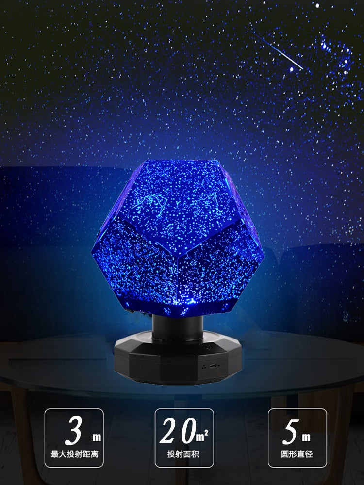 Starlight Projection of the Universe with Constellations